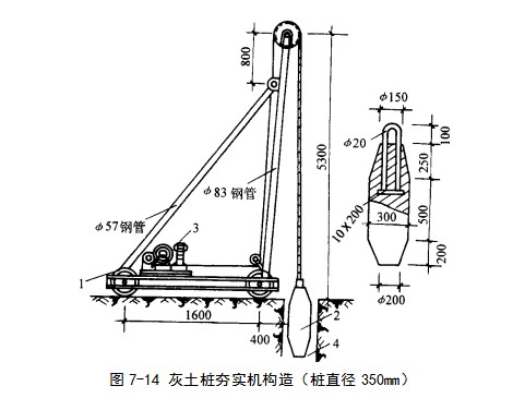 韶关挤密桩地基